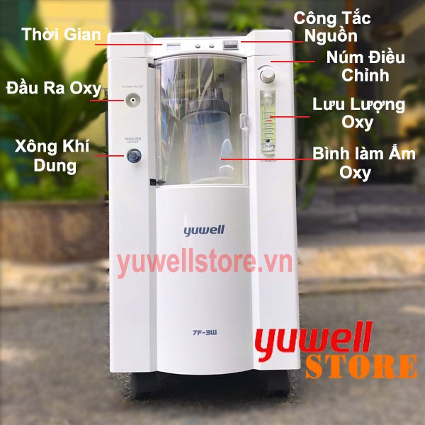 Máy tạo oxy Yuwell 3 lít giá rẻ.