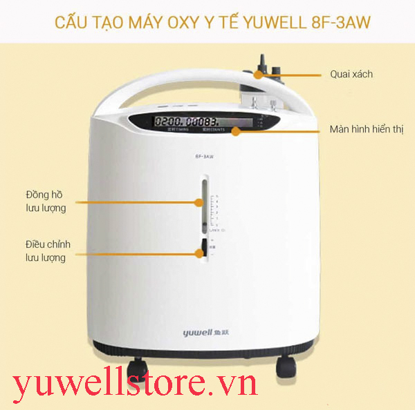MÁY TẠO OXY YUWELL 3 LÍT 8F-3AW